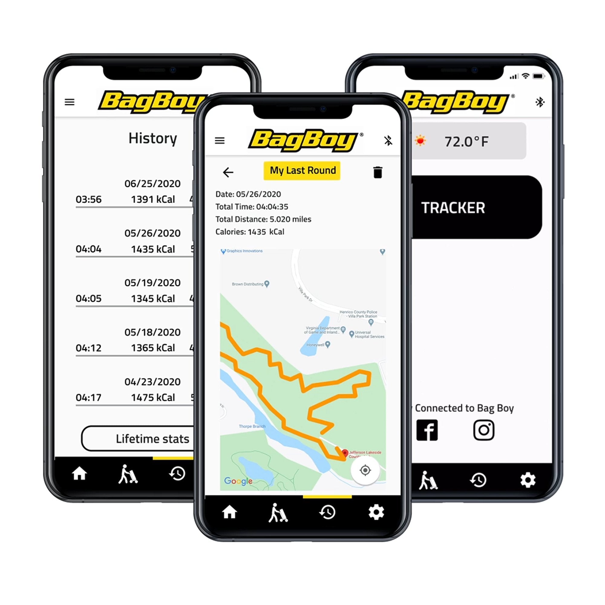 Tracker